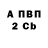БУТИРАТ вода Anna Bazulina